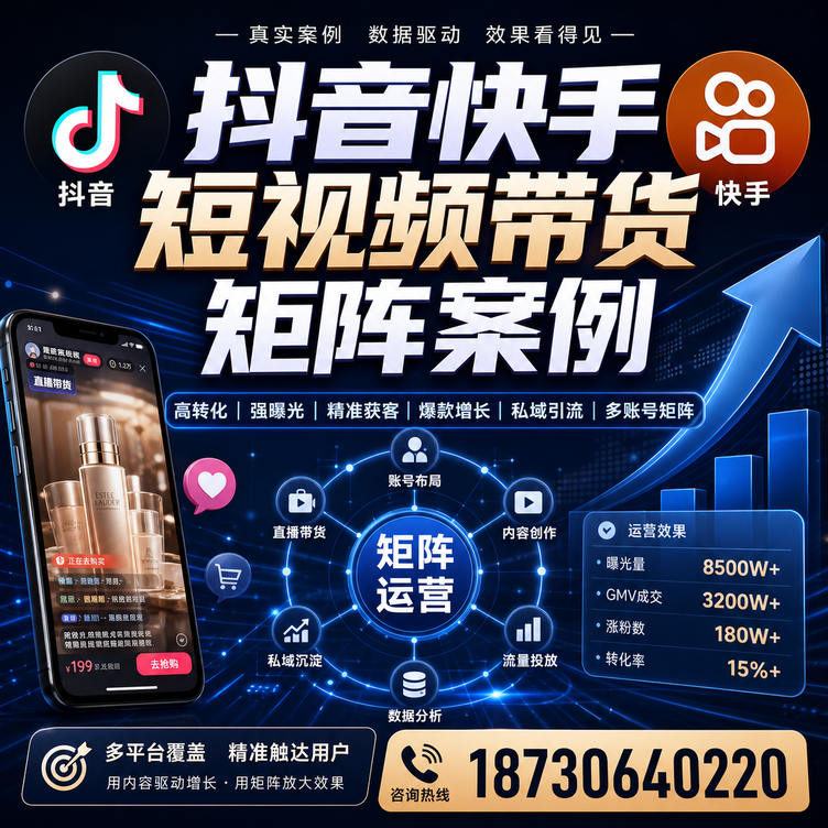 天津短视频带货团队多平台矩阵自动分发案例