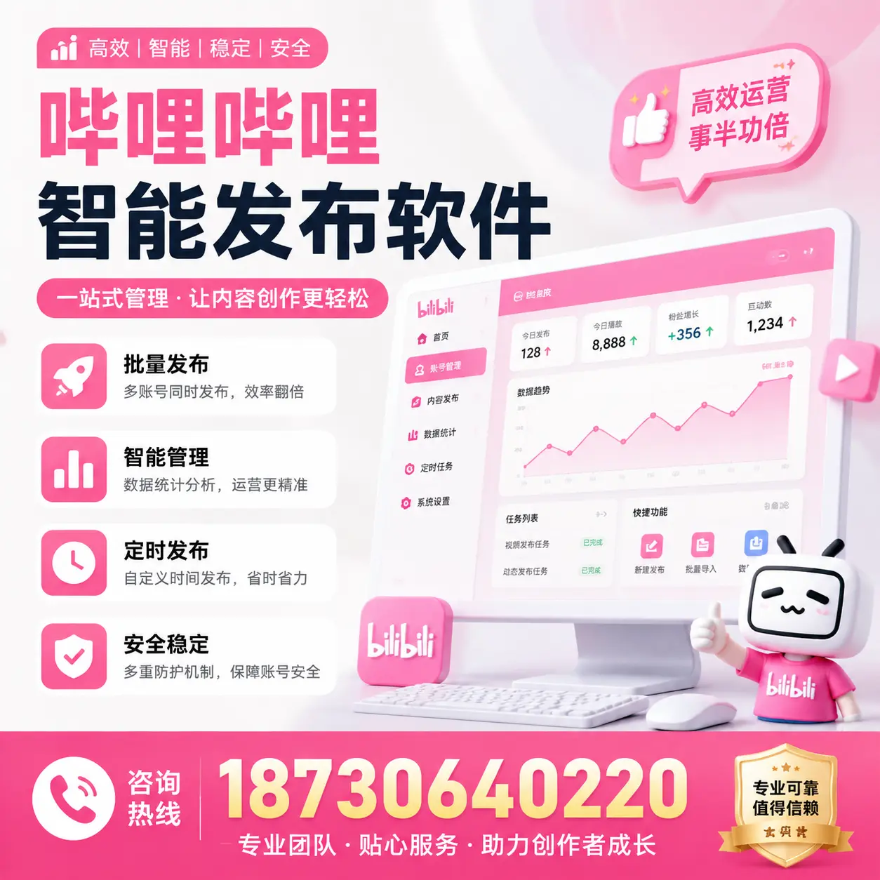 如何评估哔哩哔哩智能发布软件的ROI？天津 企业必读